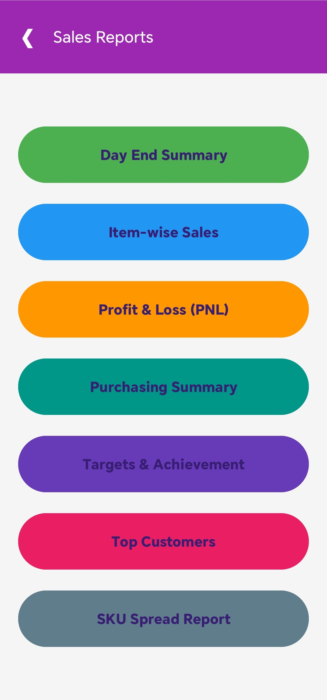 Export Inventory